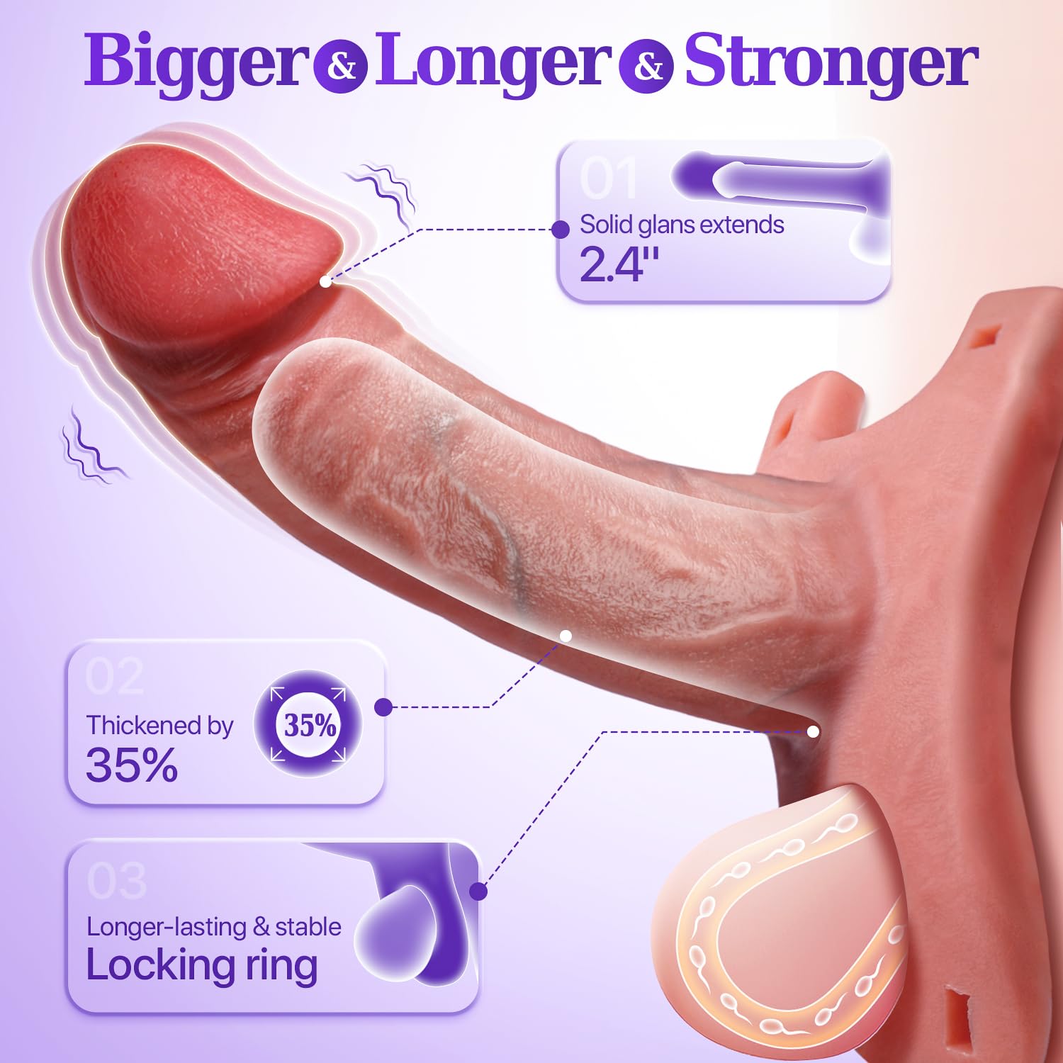 Penis Sleeve Cock Sleeve Vibrator - FYSHAVO 4IN1 Realistic Adult Male Sex Toys for Men Penis Extender Vibrating Cock Ring 9 Modes, App Remote Control, Elastic Penis Ring to Enlarge for Men Couples